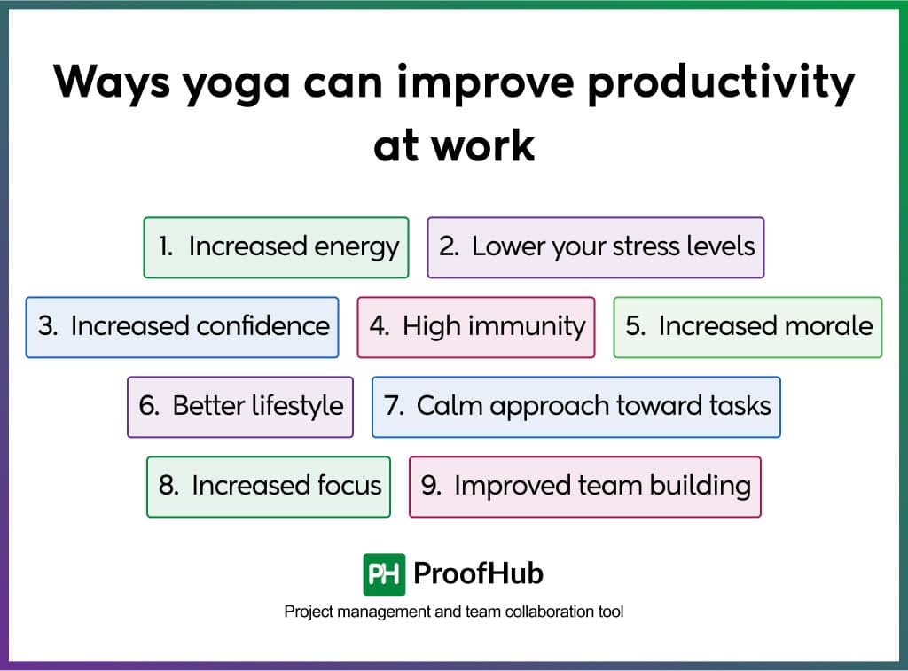 How Yoga Could Improve Your Productivity