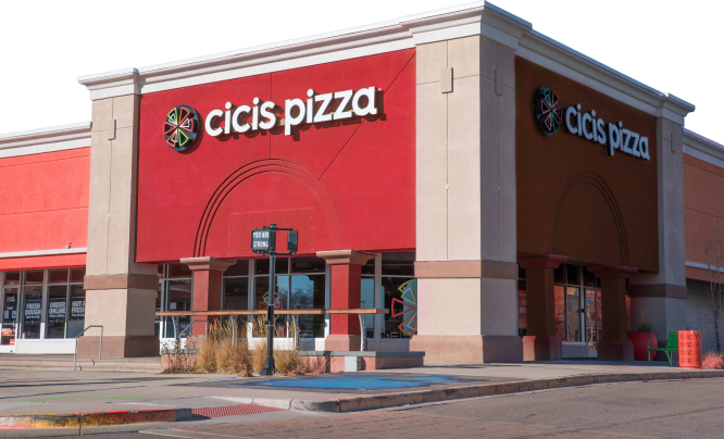 cici's store locator